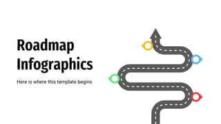 Roadmap
Infographics
Here is where this template begins
 