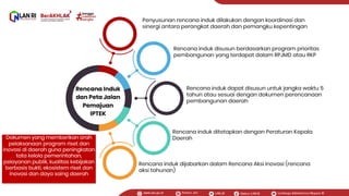 Roadmap Inovasi Kabupaten Mimika 2025-2029 | PDF