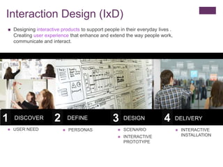Designing Is Interative Interaction Design Roadmap | PPTX