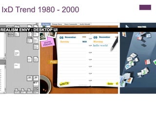 Ixd Examples Interaction Design Roadmap | PPTX