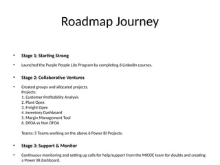 Roadmap_Journey_Presentation to the process | PPTX