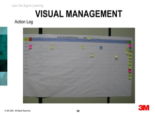 Roadmap lean office english | PPT