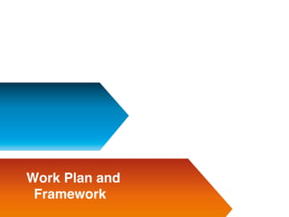 Work Plan and
Framework
 