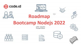 Roadmap NodeJS Full Stack 2022.pdf