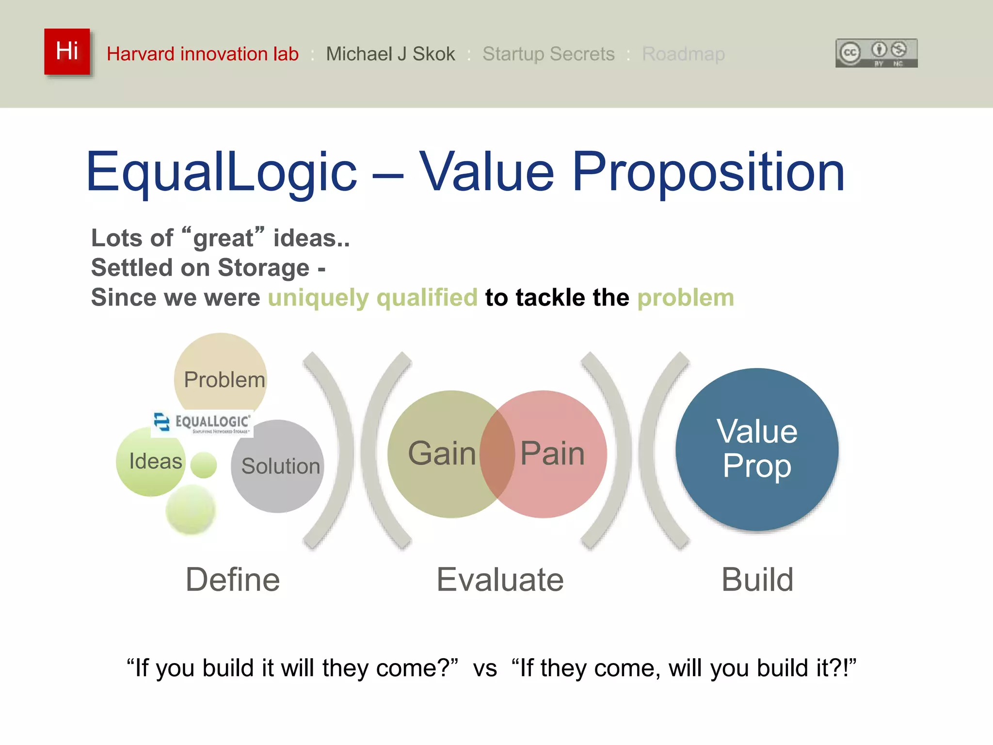 Harvard innovation lab : Michael Hi J Skok : Startup Secrets : Roadmap 
EqualLogic – Value Proposition 
Lots of “great” ideas.. 
Settled on Storage - 
Since we were uniquely qualified to tackle the problem 
Gain Pain 
Value 
Prop 
Evaluate Build 
Define 
Ideas 
Problem 
Solution 
“If you build it will they come?” vs “If they come, will you build it?!” 
 