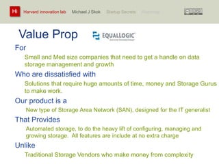 Harvard innovation lab : Michael Hi J Skok : Startup Secrets : Roadmap 
Value Prop 
For 
Small and Med size companies that need to get a handle on data 
storage management and growth 
Who are dissatisfied with 
Solutions that require huge amounts of time, money and Storage Gurus 
to make work. 
Our product is a 
New type of Storage Area Network (SAN), designed for the IT generalist 
That Provides 
Automated storage, to do the heavy lift of configuring, managing and 
growing storage. All features are include at no extra charge 
Unlike 
Traditional Storage Vendors who make money from complexity 
 