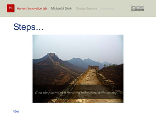Harvard innovation lab : Michael Hi J Skok : Startup Secrets : Roadmap 
Steps… 
Ideation Confirmation Creation Validation Repeatability Scalability Profitability 
Predictability 
 