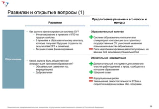 Развилки и открытые вопросы (1)
                                                                                           Предлагаемое решение и его плюсы и
                                            Развилки                                                    минусы


                     • Как должна финансироваться система ОУ?                             Образовательный капитал
                          – Финансирование в привязке к КПЭ по
                            трудоустройству                                               • Система образовательного капитала
                          – В привязке к образовательному капиталу,                         стимулирует конкуренцию за студентов у
                            которые получают будущие студенты по                            государственных ОУ ,рыночный механизм
                            результатам ЕГЭ и олимпиад                                      повышения качества образования
                          – Текущая схема финансирования                                  • Риск недофинансирования малопопулярных, но
                                                                                            важных для экономики специальностей

                                                                                          Обязательная аккредитация
Образование
                     • Какой должна быть общественная
                       аккредитация программ образования?                                 • Дополнительный инструмент для активного
                          – Обязательная (заменяет гос.                                     участия работодателей и проф. сообществ в
                            аккредитацию)                                                   контроле образования
                          – Добровольная                                                  • Широкий охват

                                                                                          • Коррупционные риски
                                                                                          • Уменьшение самостоятельности ВУЗов и
                                                                                            скорости внедрения новых обр. программ




                                                                                                                                         28
 Национальная предпринимательская инициатива по улучшению инвестиционного климата в Российской Федерации
 