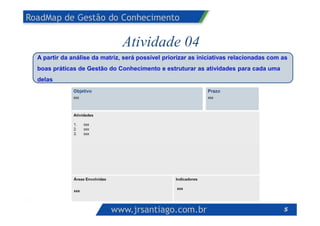RoadMap de Gestão do Conhecimento 
Atividade 04 
A partir da análise da matriz, será possível priorizar as iniciativas relacionadas com as 
boas práticas de Gestão do Conhecimento e estruturar as atividades para cada uma 
delas 
www.jrsantiago.com.br 5 
 