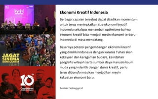 Ekonomi	KreaHf	Indonesia		
Sumber:lokadata	
 