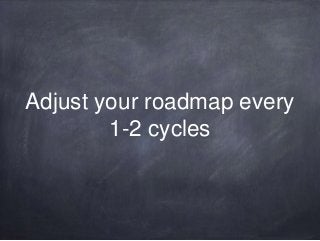 Roadmaps That Inspire