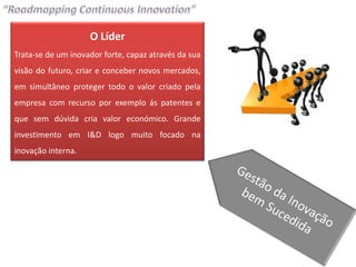 O Líder
Trata-se de um inovador forte, capaz através da sua
visão do futuro, criar e conceber novos mercados,
em simultâneo proteger todo o valor criado pela
empresa com recurso por exemplo ás patentes e
que sem dúvida cria valor económico. Grande
investimento em I&D logo muito focado na
inovação interna.
 