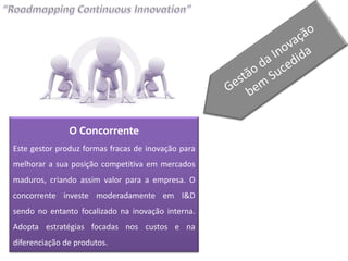 O Concorrente
Este gestor produz formas fracas de inovação para
melhorar a sua posição competitiva em mercados
maduros, criando assim valor para a empresa. O
concorrente investe moderadamente em I&D
sendo no entanto focalizado na inovação interna.
Adopta estratégias focadas nos custos e na
diferenciação de produtos.
 