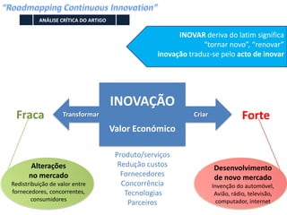 ANÁLISE CRÍTICA DO ARTIGO

                                                         INOVAR deriva do latim significa
                                                                “tornar novo”, “renovar”
                                                   inovação traduz-se pelo acto de inovar




                                      INOVAÇÃO
 Fraca              Transformar                              Criar               Forte
                                      Valor Económico

                                       Produto/serviços
       Alterações                       Redução custos               Desenvolvimento
      no mercado                         Fornecedores                de novo mercado
Redistribuição de valor entre            Concorrência                Invenção do automóvel,
fornecedores, concorrentes,               Tecnologias                 Avião, rádio, televisão,
        consumidores                                                   computador, internet
                                           Parceiros
 