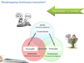 “originalidade” vs “novidade”
 