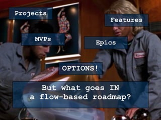But what goes IN
a flow-based roadmap?
Projects
Features
OPTIONS!
MVPs
Epics
 