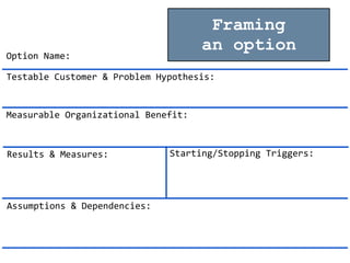 Framing
an option
Option	
  Name:
Testable	
  Customer	
  &	
  Problem	
  Hypothesis:
Measurable	
  Organizational	
  Benefit:
Results	
  &	
  Measures: Starting/Stopping	
  Triggers:
Assumptions	
  &	
  Dependencies:
 