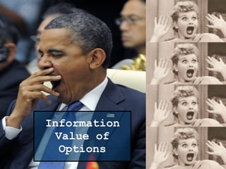 Information
Value of
Options
 