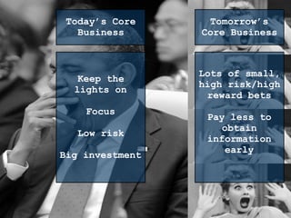 Tomorrow’s
Core Business
Today’s Core
Business
Keep the
lights on
Focus
Low risk
Big investment
Lots of small,
high risk/high
reward bets
Pay less to
obtain
information
early
 