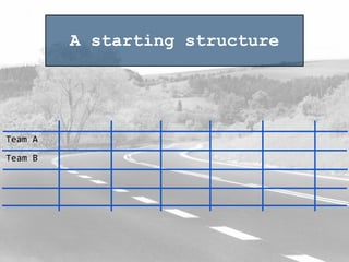 Team	
  A
Team	
  B
A starting structure
 