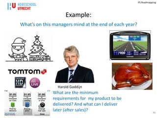 PS Roadmapping




                     Example:
What’s on this managers mind at the end of each year?




                 Harold Goddijn
              What are the minimum
              requirements for my product to be
              delivered? And what can I deliver
              later (after sales)?                                 48
 
