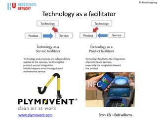 PS Roadmapping



                  Technology as a facilitator




  Technology and products are independently   Technology facilitates the integration
  applied to the services, facilitating the   of products and services,
  product–service integration.                especially the integration toward
  Mostly happens in technology-based          the product
  maintenance service




www.plymovent.com                                         Bron: CSI – Bob williams
 