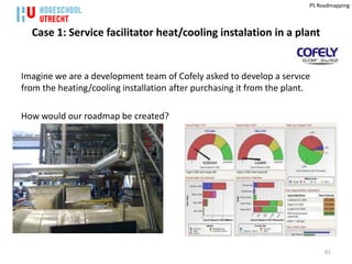 PS Roadmapping



  Case 1: Service facilitator heat/cooling instalation in a plant


Imagine we are a development team of Cofely asked to develop a service
from the heating/cooling installation after purchasing it from the plant.

How would our roadmap be created?




                                                                             61
 