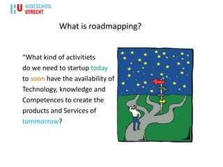 What is roadmapping?


“What kind of activitiets
do we need to startup today
to soon have the availability of
Technology, knowledge and
Competences to create the
products and Services of
tommorrow?
 