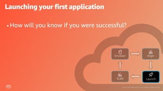Best Practices for Using AWS Credits | PDF