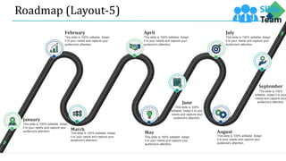 Roadmap (Layout-5)
February
This slide is 100% editable. Adapt
it to your needs and capture your
audience's attention.
April
This slide is 100% editable. Adapt
it to your needs and capture your
audience's attention.
July
This slide is 100% editable. Adapt
it to your needs and capture your
audience's attention.
September
This slide is 100%
editable. Adapt it to your
needs and capture your
audience's attention.
May
This slide is 100% editable. Adapt
it to your needs and capture your
audience's attention.
March
This slide is 100% editable. Adapt
it to your needs and capture your
audience's attention.
August
This slide is 100% editable. Adapt
it to your needs and capture your
audience's attention.
January
This slide is 100% editable. Adapt
it to your needs and capture your
audience's attention.
June
This slide is 100%
editable. Adapt it to your
needs and capture your
audience's attention.
 