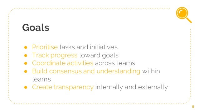 How to make a Product Roadmap that actually works