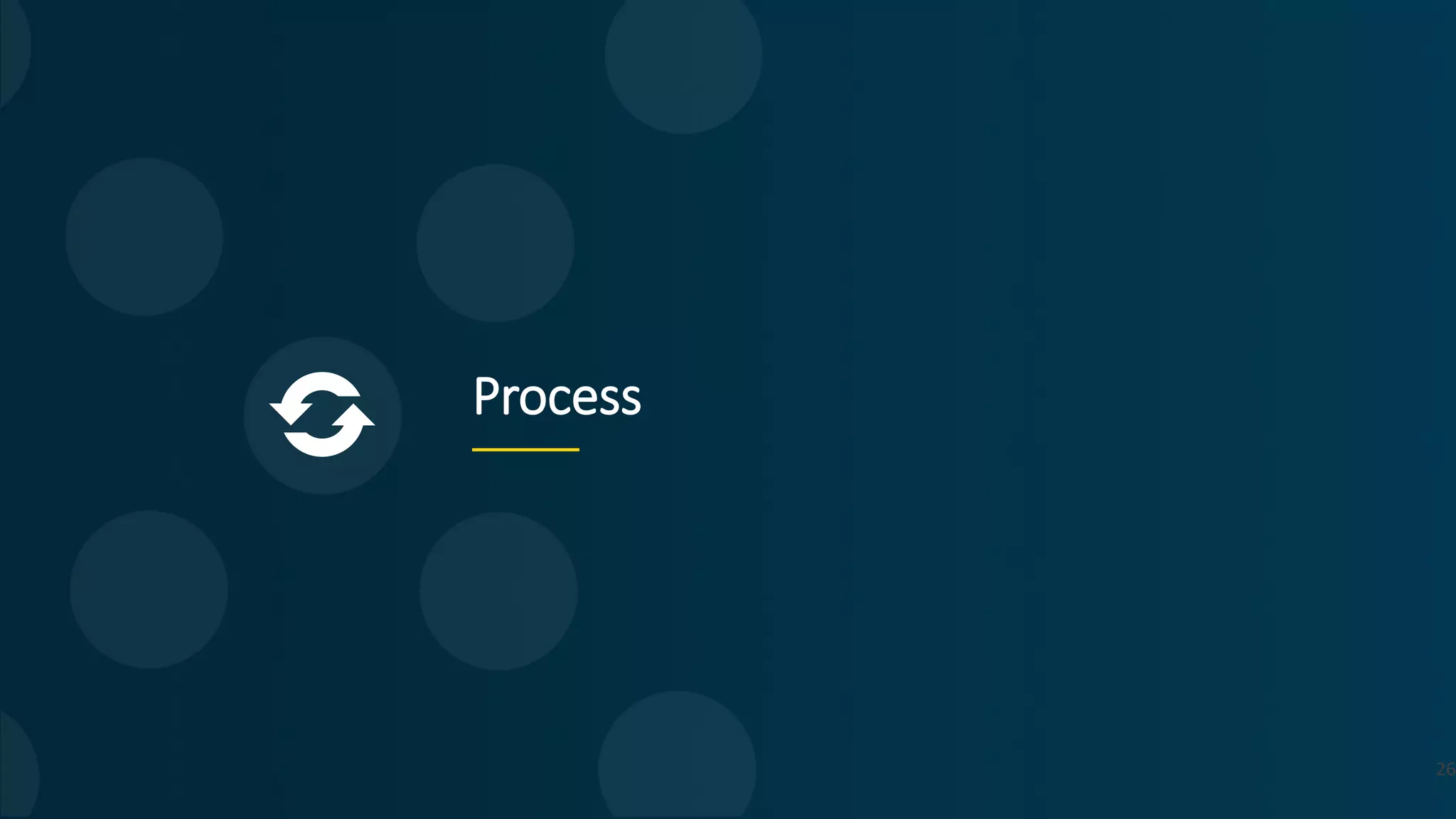 Process
26
 