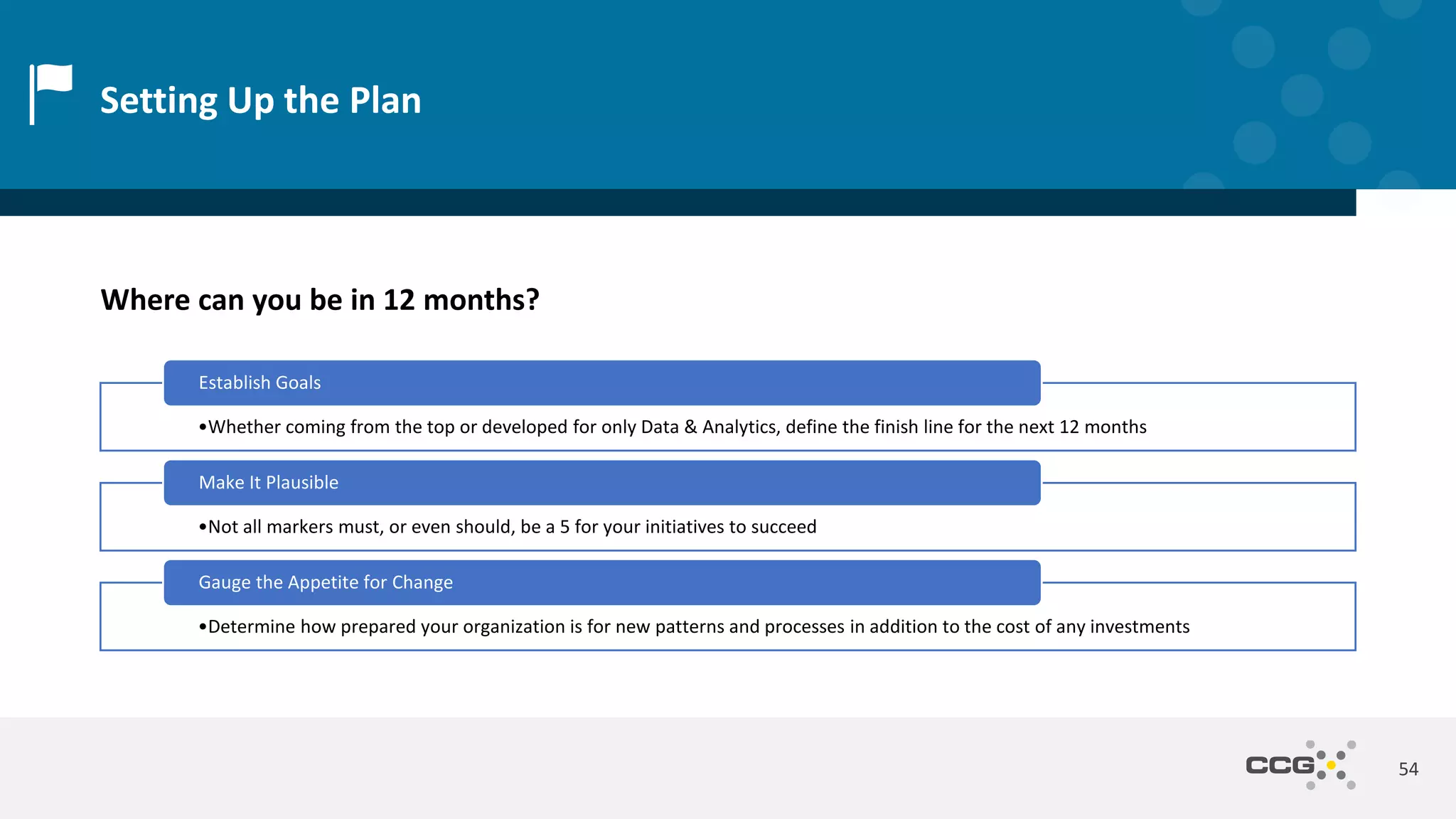 Where can you be in 12 months?
54
Setting Up the Plan
•Whether coming from the top or developed for only Data & Analytics, define the finish line for the next 12 months
Establish Goals
•Not all markers must, or even should, be a 5 for your initiatives to succeed
Make It Plausible
•Determine how prepared your organization is for new patterns and processes in addition to the cost of any investments
Gauge the Appetite for Change
 