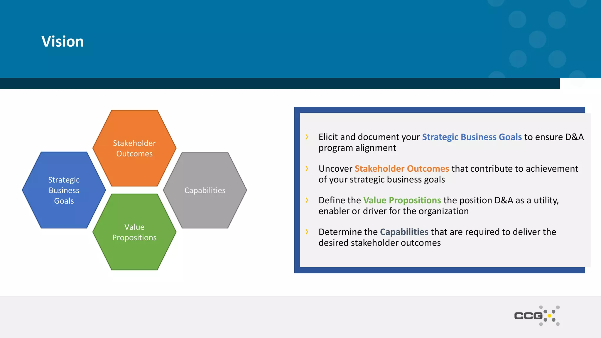 Vision
Strategic
Business
Goals
Stakeholder
Outcomes
Value
Propositions
Capabilities
› Elicit and document your Strategic Business Goals to ensure D&A
program alignment
› Uncover Stakeholder Outcomes that contribute to achievement
of your strategic business goals
› Define the Value Propositions the position D&A as a utility,
enabler or driver for the organization
› Determine the Capabilities that are required to deliver the
desired stakeholder outcomes
 