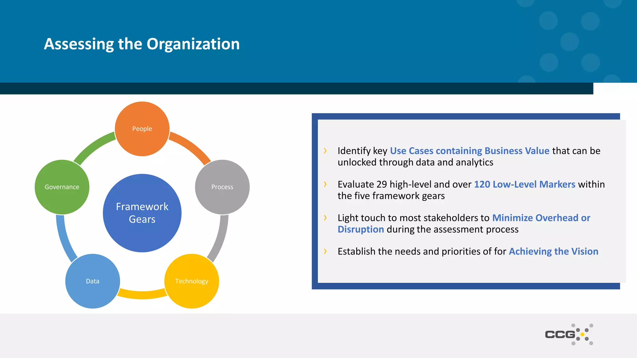 Assessing the Organization
Framework
Gears
People
Process
TechnologyData
Governance
› Identify key Use Cases containing Business Value that can be
unlocked through data and analytics
› Evaluate 29 high-level and over 120 Low-Level Markers within
the five framework gears
› Light touch to most stakeholders to Minimize Overhead or
Disruption during the assessment process
› Establish the needs and priorities of for Achieving the Vision
 