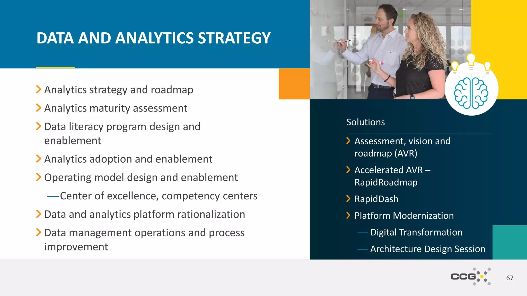 Analytics strategy and roadmap
Analytics maturity assessment
Data literacy program design and
enablement
Analytics adoption and enablement
Operating model design and enablement
Center of excellence, competency centers
Data and analytics platform rationalization
Data management operations and process
improvement
67
DATA AND ANALYTICS STRATEGY
Solutions
Assessment, vision and
roadmap (AVR)
Accelerated AVR –
RapidRoadmap
RapidDash
Platform Modernization
Digital Transformation
Architecture Design Session
 