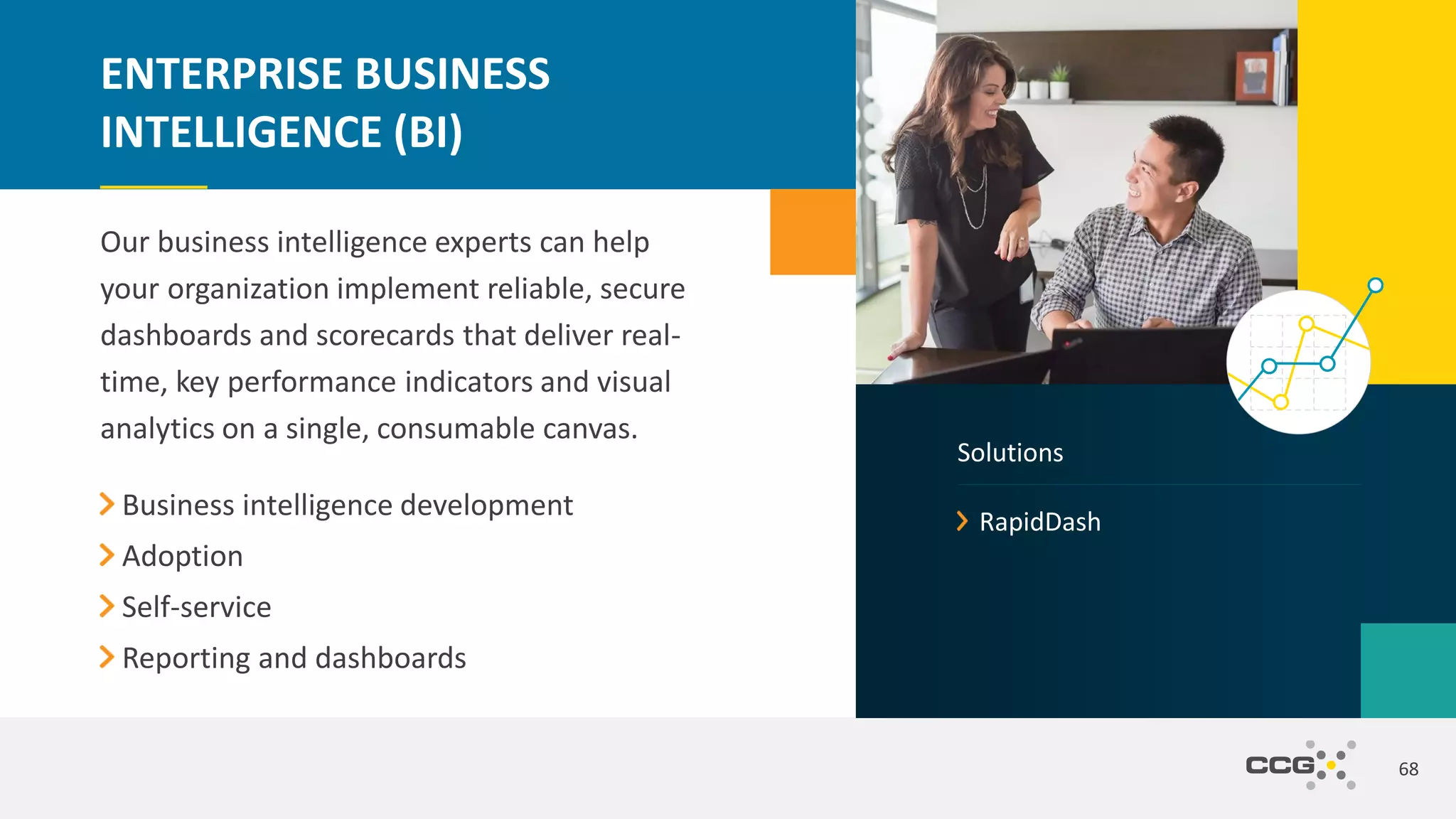 68
ENTERPRISE BUSINESS
INTELLIGENCE (BI)
Business intelligence development
Adoption
Self-service
Reporting and dashboards
Our business intelligence experts can help
your organization implement reliable, secure
dashboards and scorecards that deliver real-
time, key performance indicators and visual
analytics on a single, consumable canvas.
RapidDash
Solutions
 