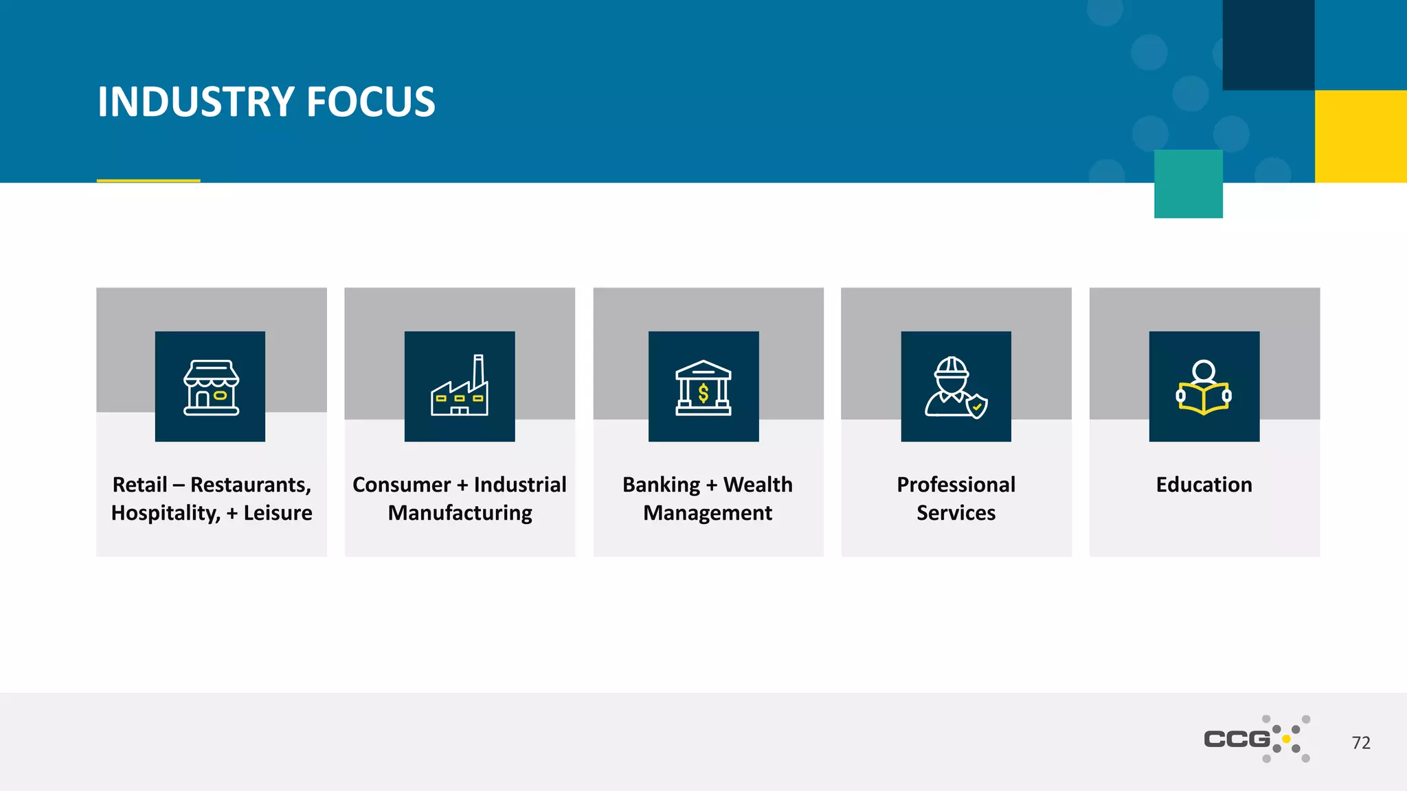 72
INDUSTRY FOCUS
Retail – Restaurants,
Hospitality, + Leisure
Consumer + Industrial
Manufacturing
Banking + Wealth
Management
Professional
Services
Education
 