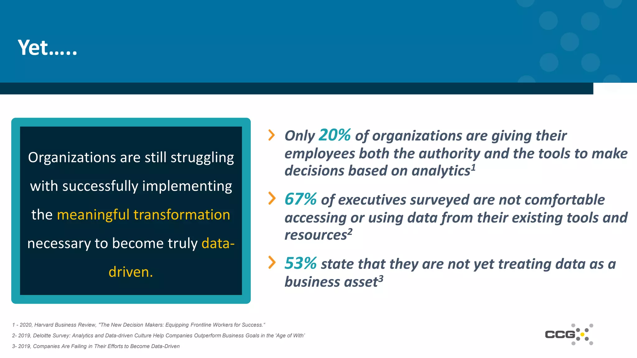 1 - 2020, Harvard Business Review, "The New Decision Makers: Equipping Frontline Workers for Success.“
2- 2019, Deloitte Survey: Analytics and Data-driven Culture Help Companies Outperform Business Goals in the 'Age of With’
3- 2019, Companies Are Failing in Their Efforts to Become Data-Driven
Yet…..
Only 20% of organizations are giving their
employees both the authority and the tools to make
decisions based on analytics1
67% of executives surveyed are not comfortable
accessing or using data from their existing tools and
resources2
53% state that they are not yet treating data as a
business asset3
Organizations are still struggling
with successfully implementing
the meaningful transformation
necessary to become truly data-
driven.
 
