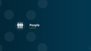 People
1
8
 