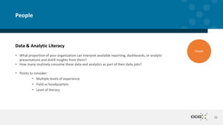 Data & Analytic Literacy
• What proportion of your organization can interpret available reporting, dashboards, or analytic
presentations and distill insights from them?
• How many routinely consume these data and analytics as part of their daily jobs?
• Points to consider:
• Multiple levels of experience
• Field vs headquarters
• Level of literacy
22
People
People
 