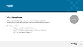 Project Methodology
• What project methodology suits your data and analytics workflow?
• How do you manage the complexities and unknowns within these projects?
• Points to consider:
• Alignment to other project methods
• Comfort of the business with process difference or change
• Up-front specification capability
28
Process
Process
 
