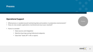 Operational Support
• What process is needed around maintaining data and analytics in production environments?
• How are new analytic applications monitored and any issues resolved?
• Points to consider:
• Data sources and integration
• Machine learning scoring (inference) endpoints
• Data that “looks off” in BI or reports
32
Process
Process
 