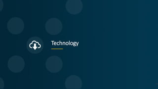 Technology
35
 