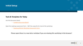 Tools & Templates for Today
Join the discussion board:
• FunRetro Discussion Board
Open the roadmap assessment form – We’ll be using this for most of the workshop:
• Roadmap Refresh Workshop Assessment Form
Please open these in a new tab or window if you are viewing this workshop in the browser!
4
Initial Setup
 
