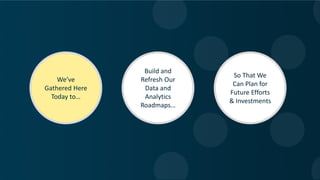 We’ve
Gathered Here
Today to…
Build and
Refresh Our
Data and
Analytics
Roadmaps…
So That We
Can Plan for
Future Efforts
& Investments
 