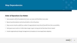 Order of Operations Can Matter
57
Map Dependencies
• Some projects will be foundational to more use cases and therefore more value
• Natural synchronization can be found within a line of business
• Data sources may be usable by a subset of organizational areas that all benefit from their accessibility
• Start governance early as it often takes longer to get running and will decrease future rework
• Involve organizational change management at inception to encourage faster adoption
 
