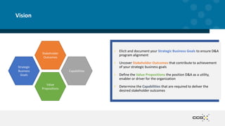 Vision
Strategic
Business
Goals
Stakeholder
Outcomes
Value
Propositions
Capabilities
› Elicit and document your Strategic Business Goals to ensure D&A
program alignment
› Uncover Stakeholder Outcomes that contribute to achievement
of your strategic business goals
› Define the Value Propositions the position D&A as a utility,
enabler or driver for the organization
› Determine the Capabilities that are required to deliver the
desired stakeholder outcomes
 