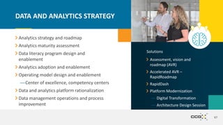 Analytics strategy and roadmap
Analytics maturity assessment
Data literacy program design and
enablement
Analytics adoption and enablement
Operating model design and enablement
Center of excellence, competency centers
Data and analytics platform rationalization
Data management operations and process
improvement
67
DATA AND ANALYTICS STRATEGY
Solutions
Assessment, vision and
roadmap (AVR)
Accelerated AVR –
RapidRoadmap
RapidDash
Platform Modernization
Digital Transformation
Architecture Design Session
 
