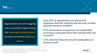 1 - 2020, Harvard Business Review, "The New Decision Makers: Equipping Frontline Workers for Success.“
2- 2019, Deloitte Survey: Analytics and Data-driven Culture Help Companies Outperform Business Goals in the 'Age of With’
3- 2019, Companies Are Failing in Their Efforts to Become Data-Driven
Yet…..
Only 20% of organizations are giving their
employees both the authority and the tools to make
decisions based on analytics1
67% of executives surveyed are not comfortable
accessing or using data from their existing tools and
resources2
53% state that they are not yet treating data as a
business asset3
Organizations are still struggling
with successfully implementing
the meaningful transformation
necessary to become truly data-
driven.
 